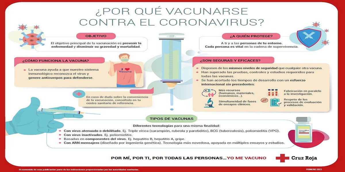 Cruz Roja ofrece a la población cordobesa una formación gratuita sobre la vacuna del covid