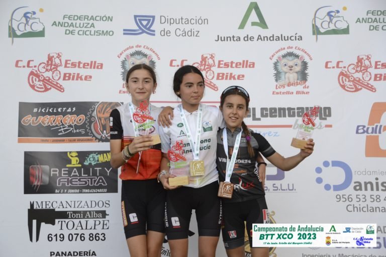 Fin de semana de grandes éxitos para el deporte baenense