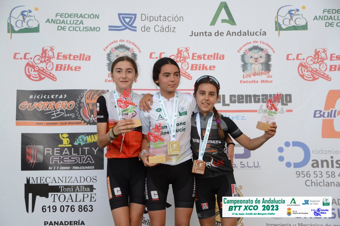 Fin de semana de grandes éxitos para el deporte baenense