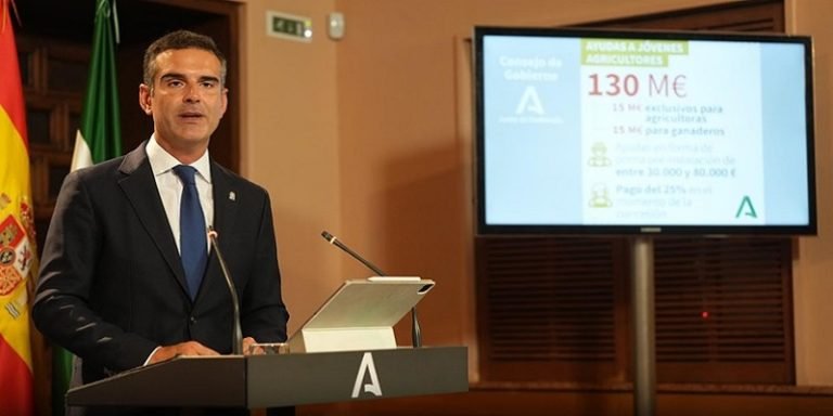 La Junta destina 130 millones para consolidar a jóvenes agricultores como titulares de explotaciones