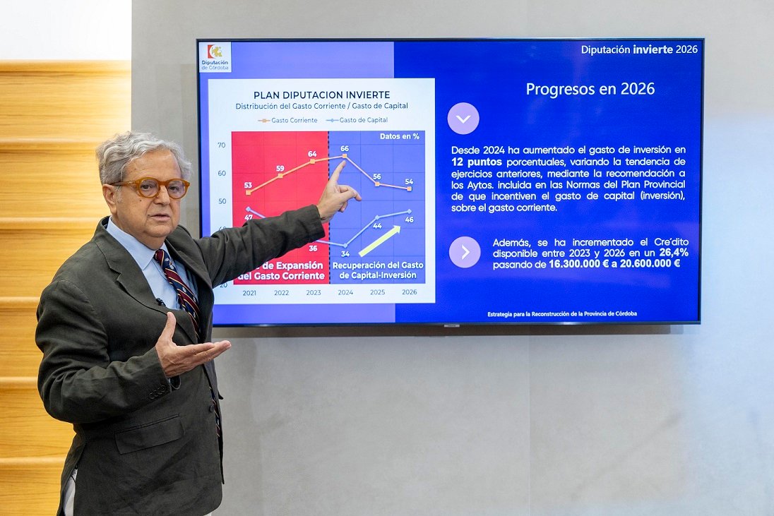 El Plan ‘Diputación Invierte 2026’ destina 20,6 millones de euros para desarrollar 784 actuaciones en la provincia